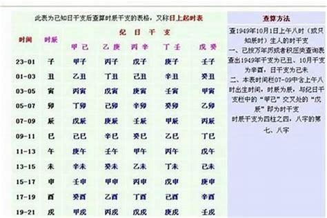 八字幾兩重查詢|線上八字計算機，算算自己八字有多重？簡易命理算命。